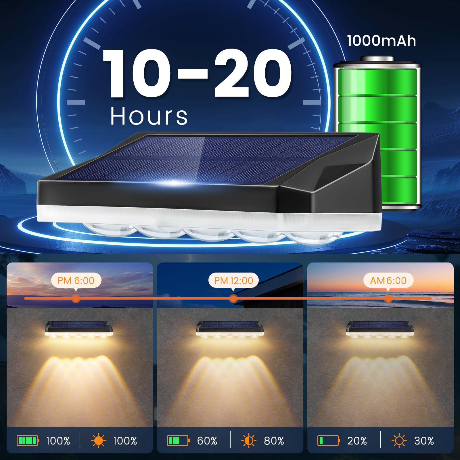 Solar Fence Lights Outdoor, 4 Pack Solar Lights Outdoor Garden Warm White/Cool White& RGB 8 Colors, 5 Lens 40 Lighting Modes, IP65 Waterproof, Outside Wall Light for Garage, Yard, Pathway - 4