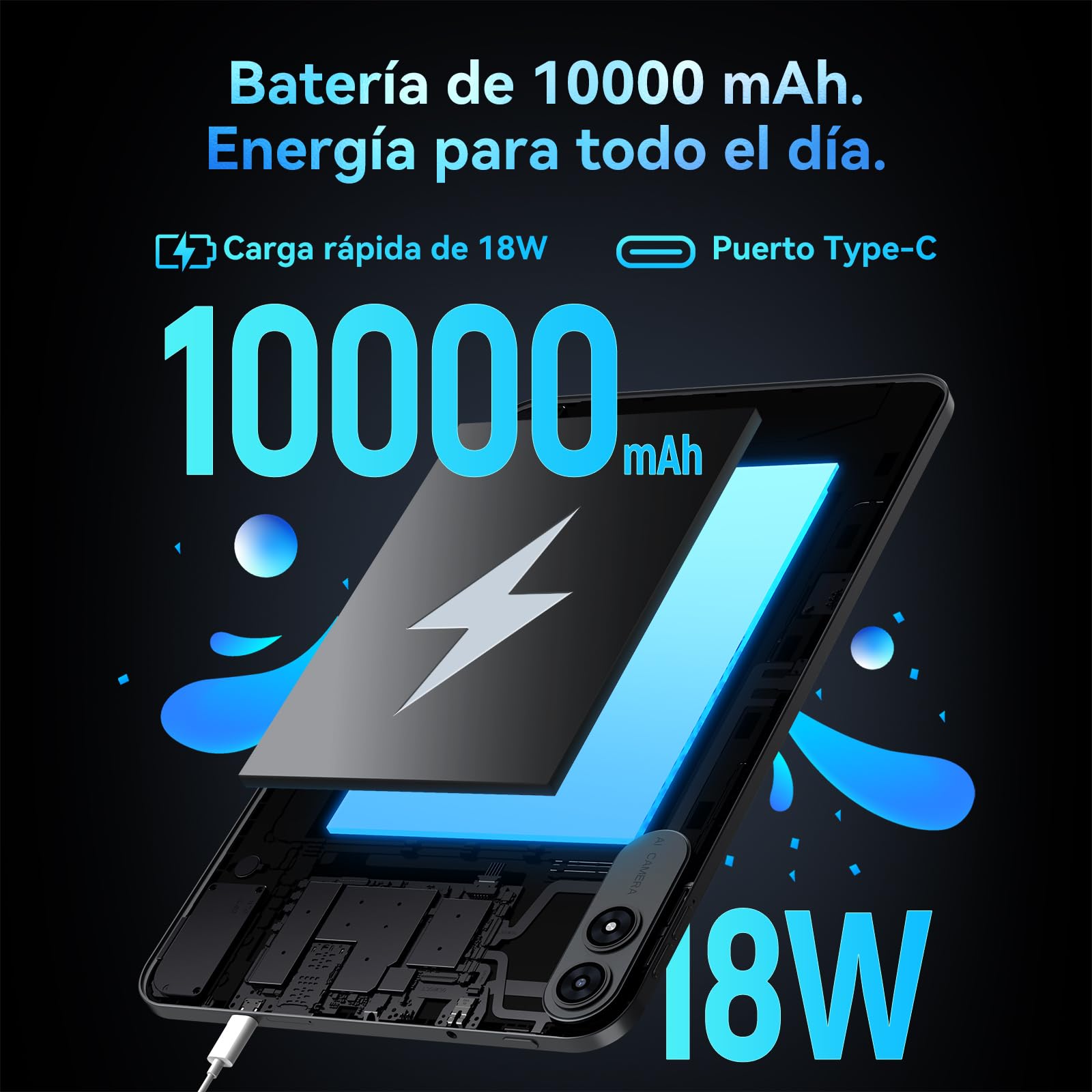 T60 Pro Tablet 13,4 Pulgadas,Android 16 Tableta con Teclado,120Hz Display,24GB RAM + 256GB ROM,10000mAh,WideVine L1/5G WiFi/GPS/Gemini AI,Octa-Core Tablets con Lápiz,Ratón,4 años de garantía