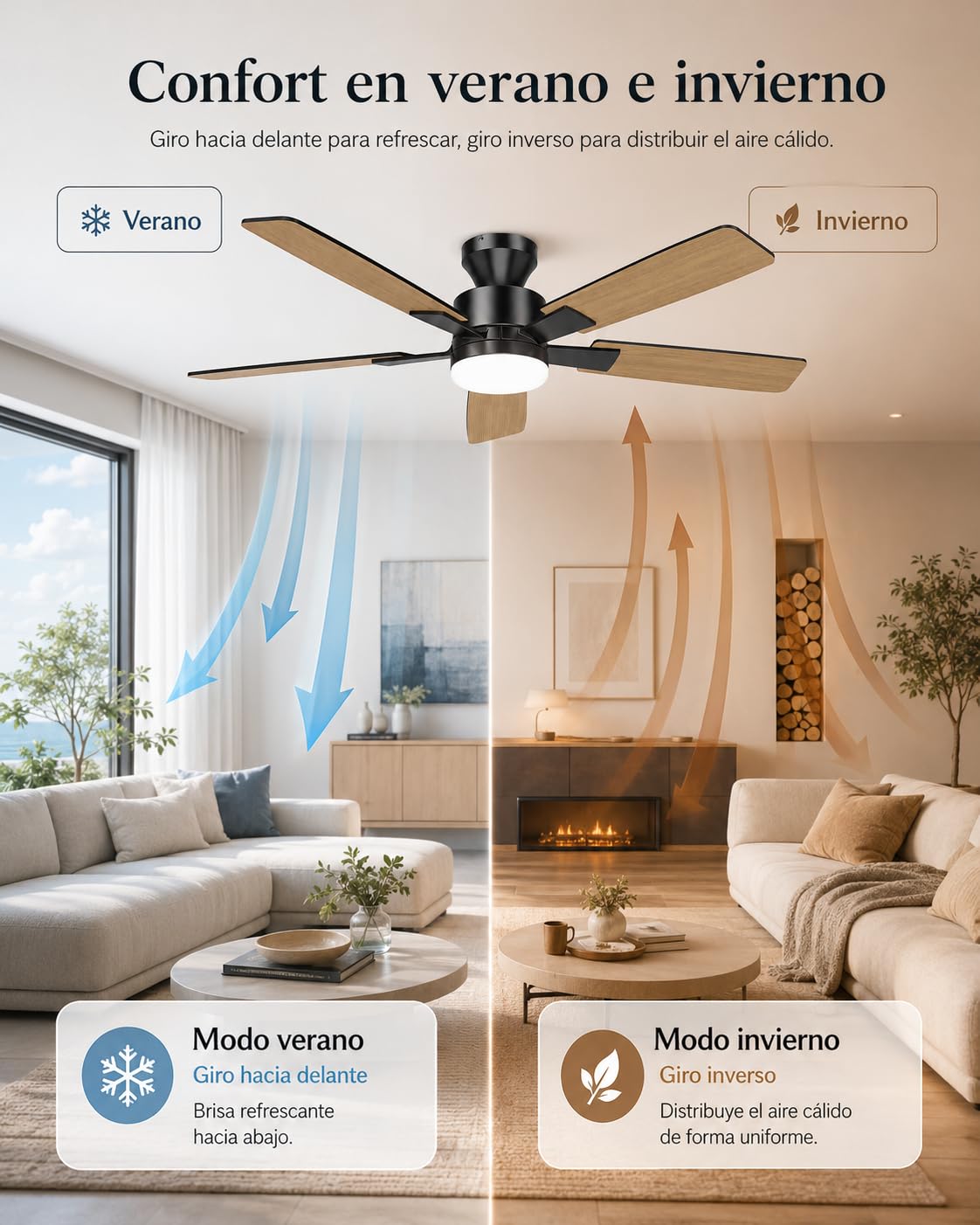 Airwit 132cm Gran Flujo de Aire Ventilador de Techo con Luz, Silencioso Ventilador Techo con Mando a Distancia, 6 Velocidades, Lampara LED Regulable, Motor DC Reversible para Dormitorio Salon Cocina