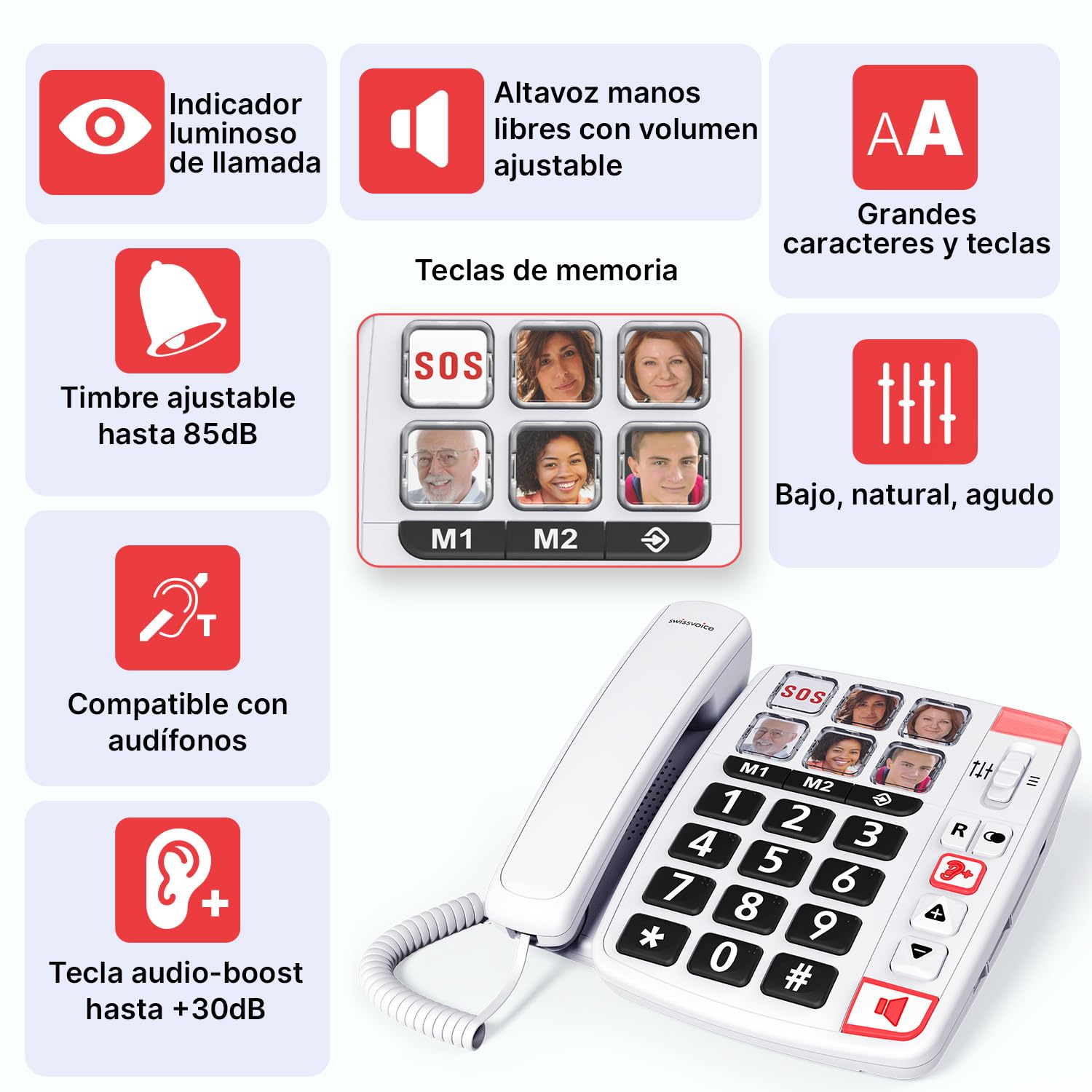 swissvoice TELEFONO Fijo SOBREMESA, Blanco