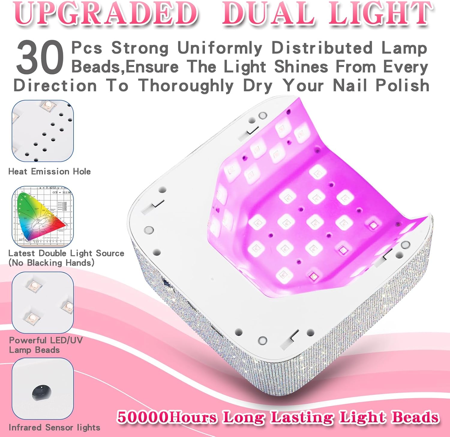 SKYUV Rechargeable UV LED Nail Lamp, Cordless Nail Dryer for Gel Polish, UV Nail Lamp with 4 Timers Setting and LED Touch Screen, Professional Curing Lamp Light with 30 Beads for Salon and Home Silvery