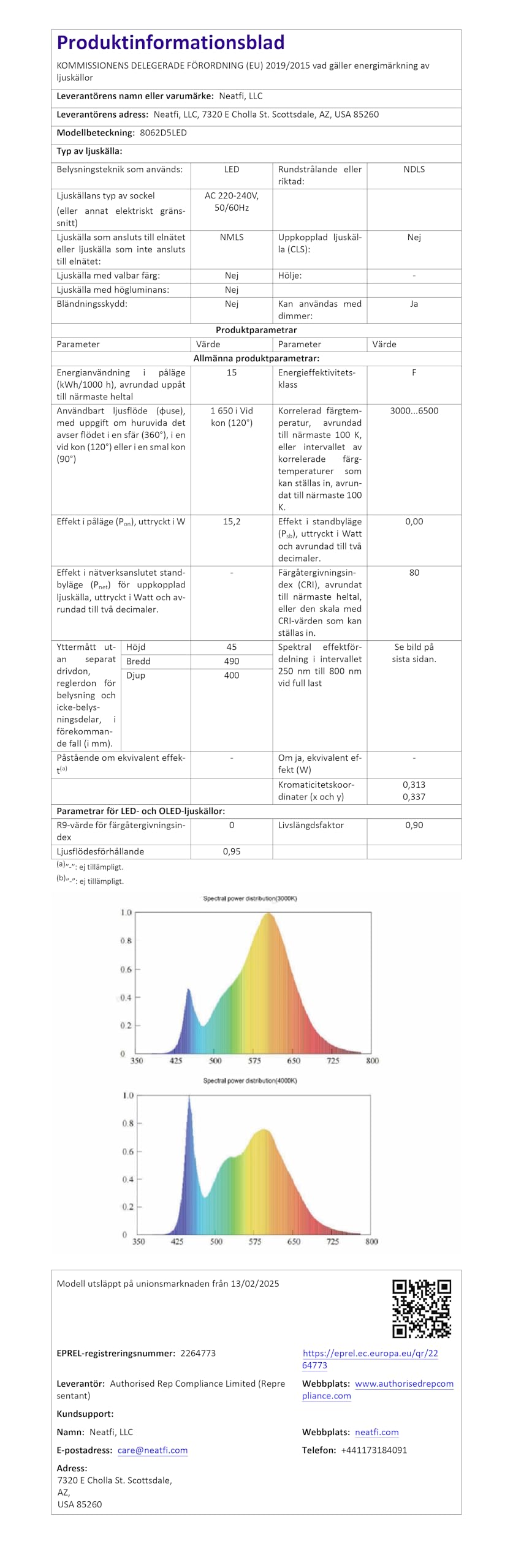 Neatfi Elite Lámpara Lupa LED (Lentilla de 15 cm, Blanco)