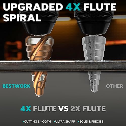 Miniatura 2 de Broca de paso de cobalto M35 de 316"-78", broca paso Unibit con cuatro espirales de flauta resistente al desgaste, revestimiento TiAlN, vástago