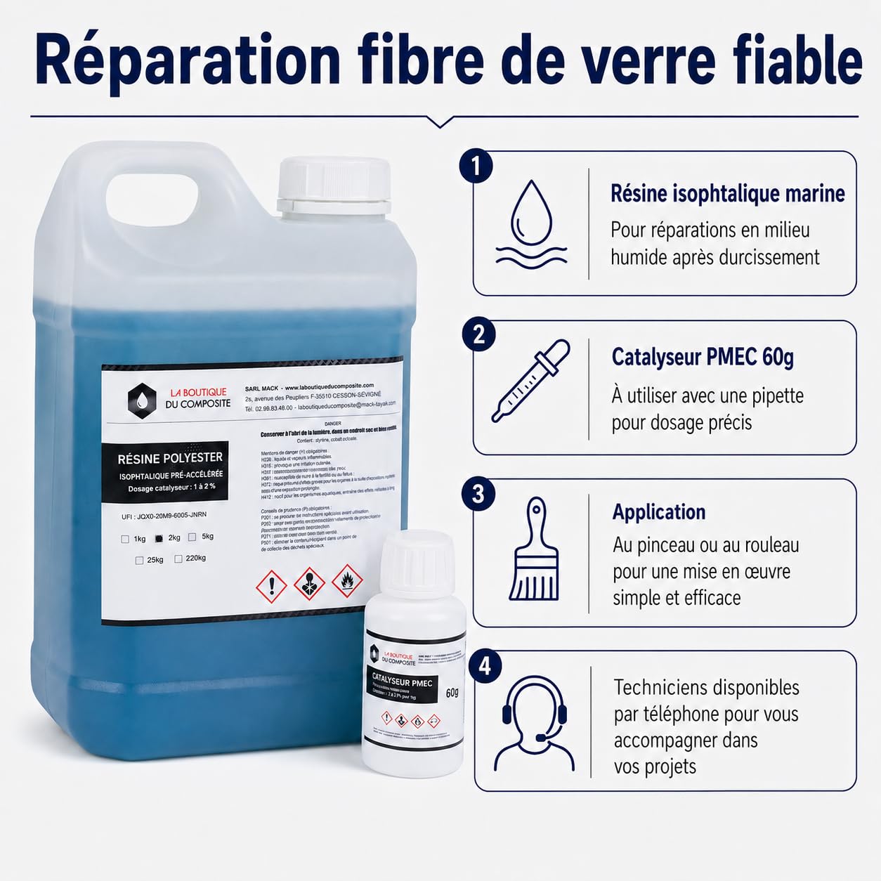 Kit Résine Polyester Marine 2Kg – Avec Catalyseur, Pipette et Pinceau – Stratification, Réparation Bateau et Composite