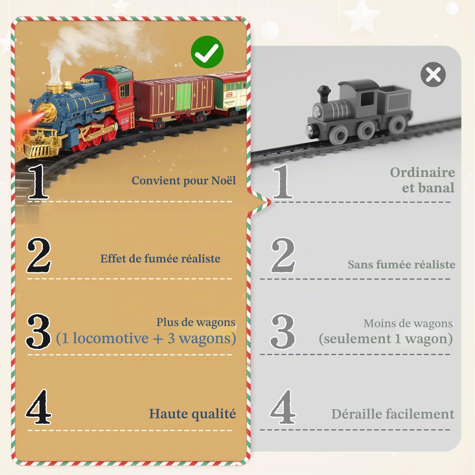 Train électrique de Noël rétro avec Sons, lumières, Vapeur et Batterie Rechargeable, Comprenant Locomotive, Wagons et scène décorative, Jouet Train de Noël sous Le Sapin, pour Enfants dès 3 Ans