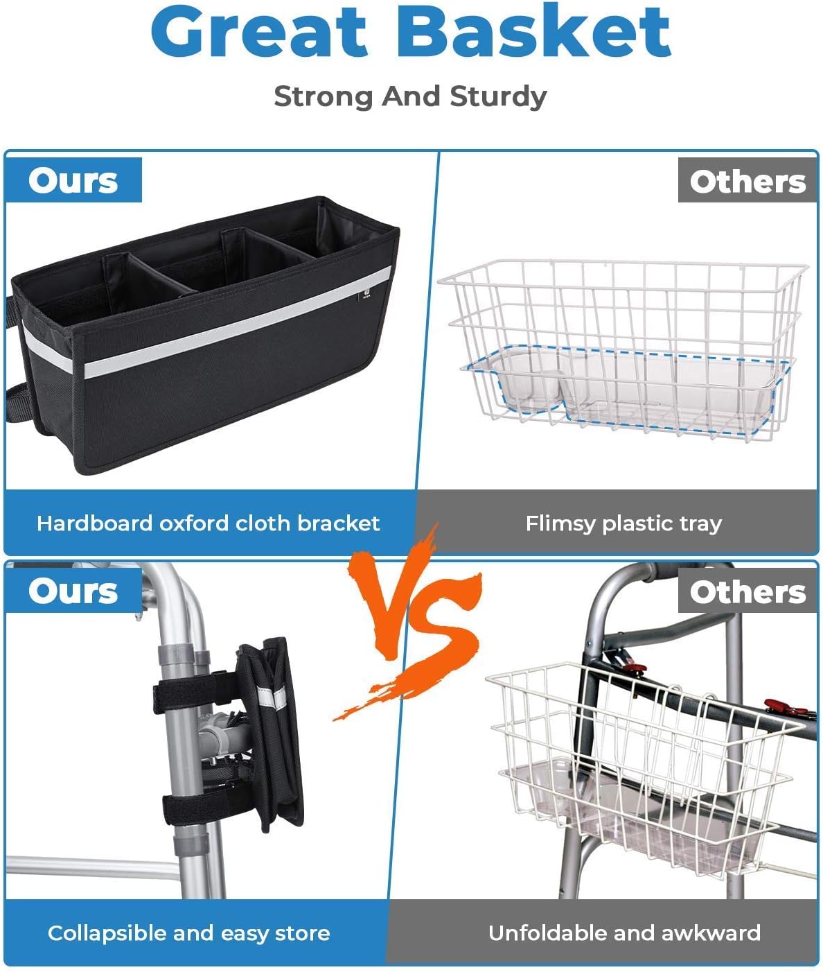 ISSYAUTO Walker Basket, Walker Storage Bag Bundle with 2 Pack Cup Holder : Health & Household