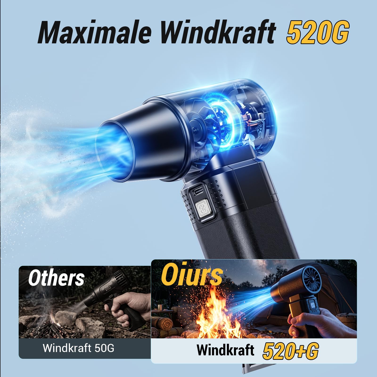 Elektrische Staubgebläse, 130000RMP Electric Air Duster(Pro Max Edition) | 65 m/s Windgeschwindigkeit /Doppelte Akku-Kapazität (16.000 mAh)/Premium Alu-Kühlkörper (kein Überhitzen)/4-Gang Turbo-Modus