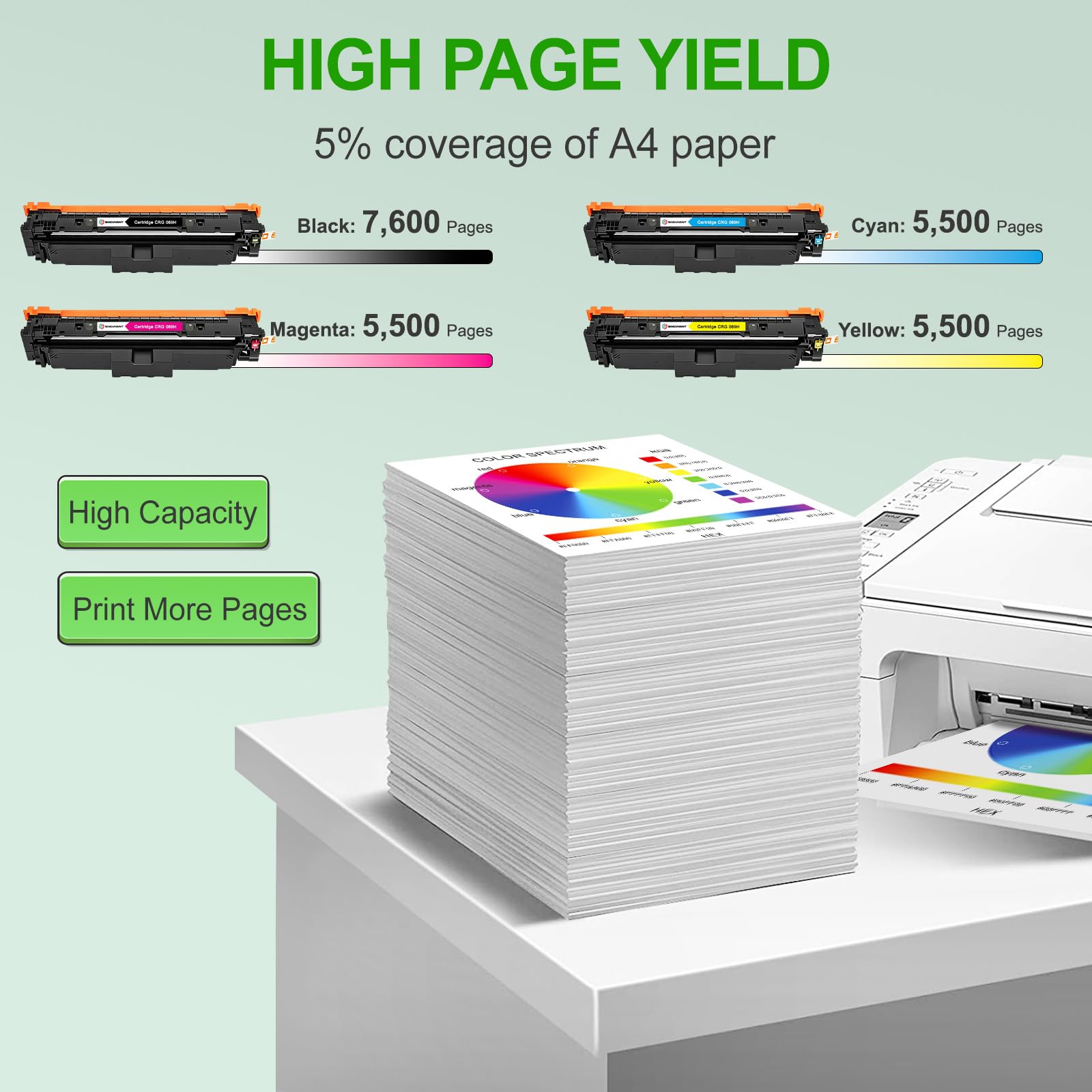 069H Toner compatibile con Canon CRG-069H 069 069H cartuccia toner per i-SENSYS MF752cdw ImageCLASS MF751Cdw MF753Cdw MF752Cdw MF756Cx LBP673Cdw LBP674Cx (nero, ciano, giallo, magenta, 4