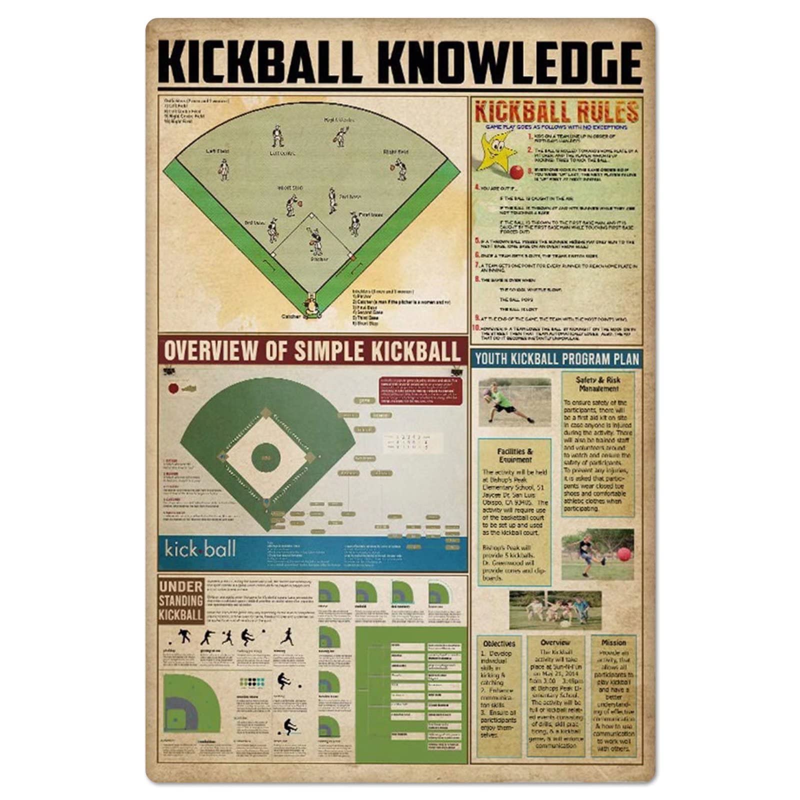 peiyeety Kickball Knowledge Metal Signs Club Wall Decor Plaque Overview Of Simple Kickball Posters For Room Outdoor Pitch Tin Sign 8"x12"