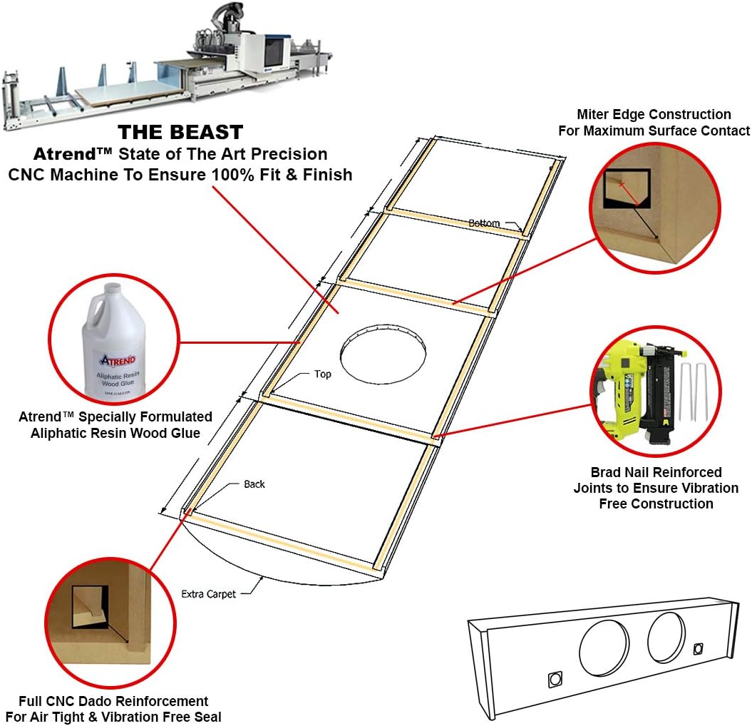 Bbox A362-10CP Dual 10" Sealed Carpeted Subwoofer Enclosure - Fits 2009 - up Ford F150 Super Crew
