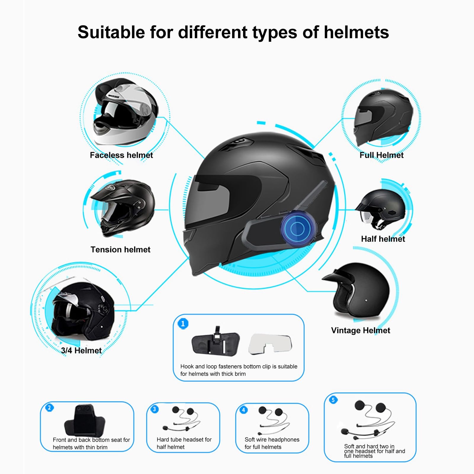 Intercomunicador Bluetooth para Moto con Alcance de 1200 M y Reducción de Ruido para 6 Conductores Aventuras en Moto