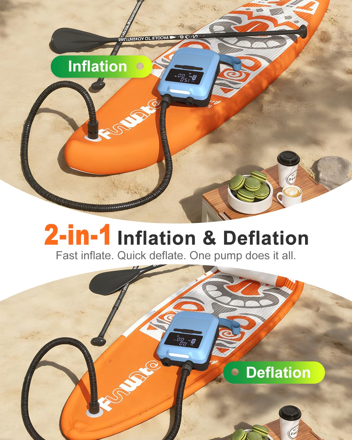 SUP Pompe Électrique 20 PSI – Rechargeable, 12V, Gonflage/Dégonflage Auto-Arrêt, Pression Précise – Gonfleur Electrique Paddle Pour Paddle, Kayak, Tente, Matelas Gonflable, Jouets Piscine