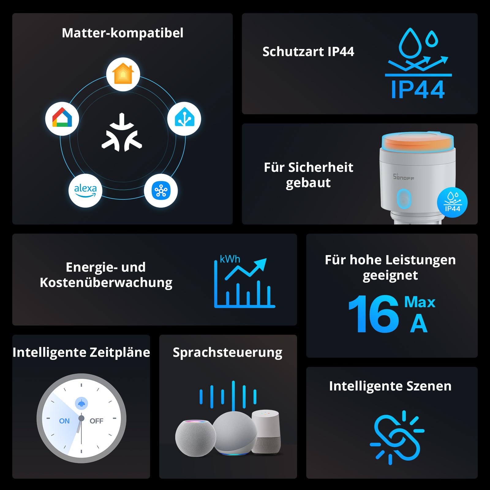 SONOFF S61s Outdoor (Schuko) – Intelligente Außensteckdose, IP44, Matter-kompatibel, 2,4 GHz WLAN, 16 A, 3840 W, Energiemonitoring, Überlastschutz, kompatibel mit Alexa, Google Home, Home Assistant