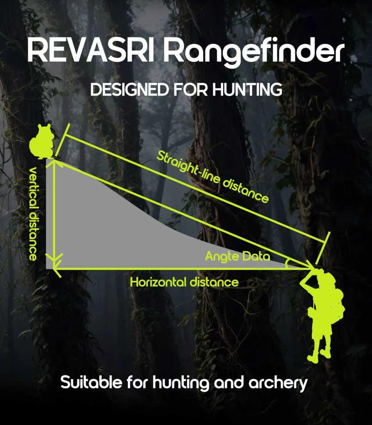 Entfernungsmesser Jagd | 1200 YEntfernungsmessung, 6-fache Vergrößerung | Geschwindigkeit、Genauigkeit、Winkel、Gerade、 Höhe、 Horizontale Multifunktions-Entfernungsmesser für Jäger