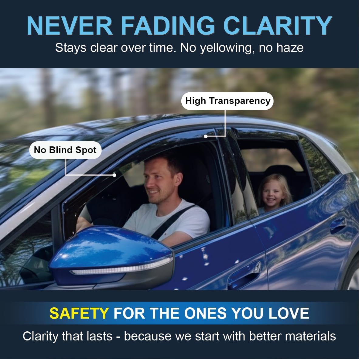 in-Channel Car Window Rain Guard Compatible with Lexus NX200/300/350/ 450h+ (2022+) 4pcs, Taiwan Made Precise & Transparent Car Wind Deflectors No Water Leakage Visors