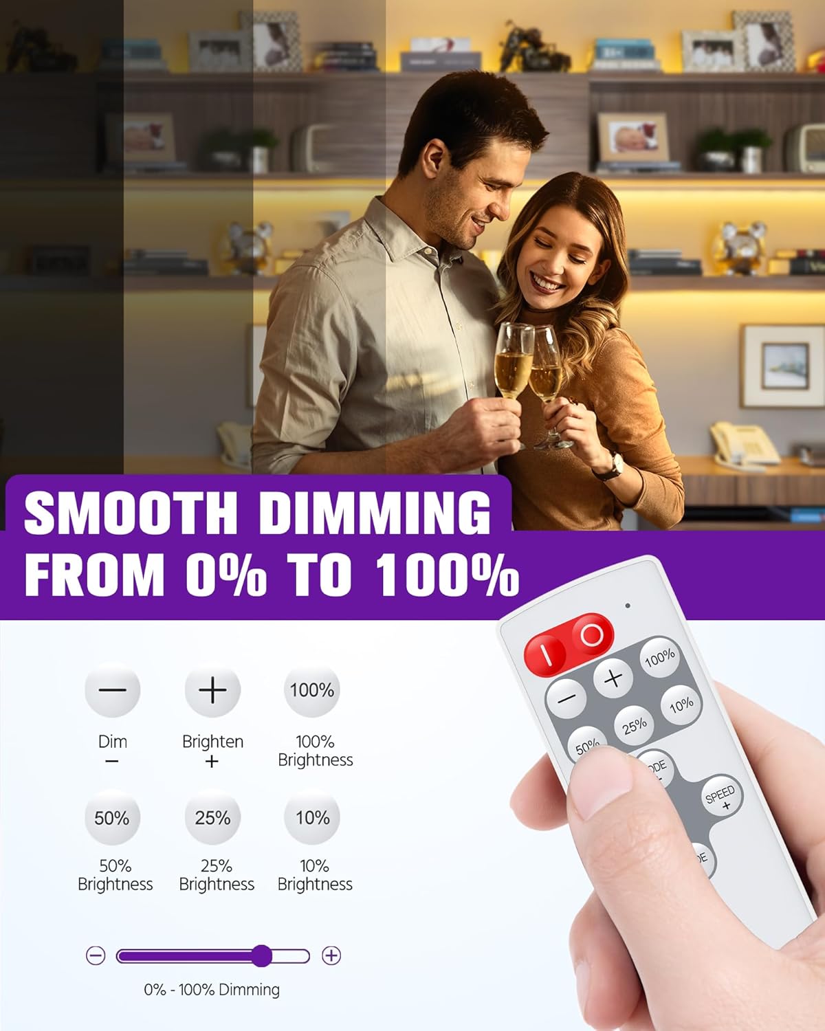 HitLights COB LED Strip Lights Kit Warm White with Remote & 12V Power Supply,16.4ft Dimmable Tape Light 3000K, 2400LEDs, 305+Lm/ft, UL Listed, Flexible Rope Lights for Bedroom Kitchen Cabinet Lighting