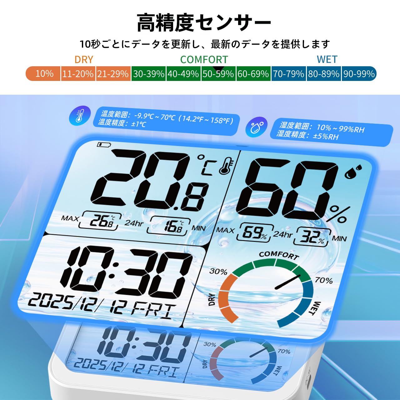 Close-up of the display showing temperature, humidity, and the high-precision sensor details.
