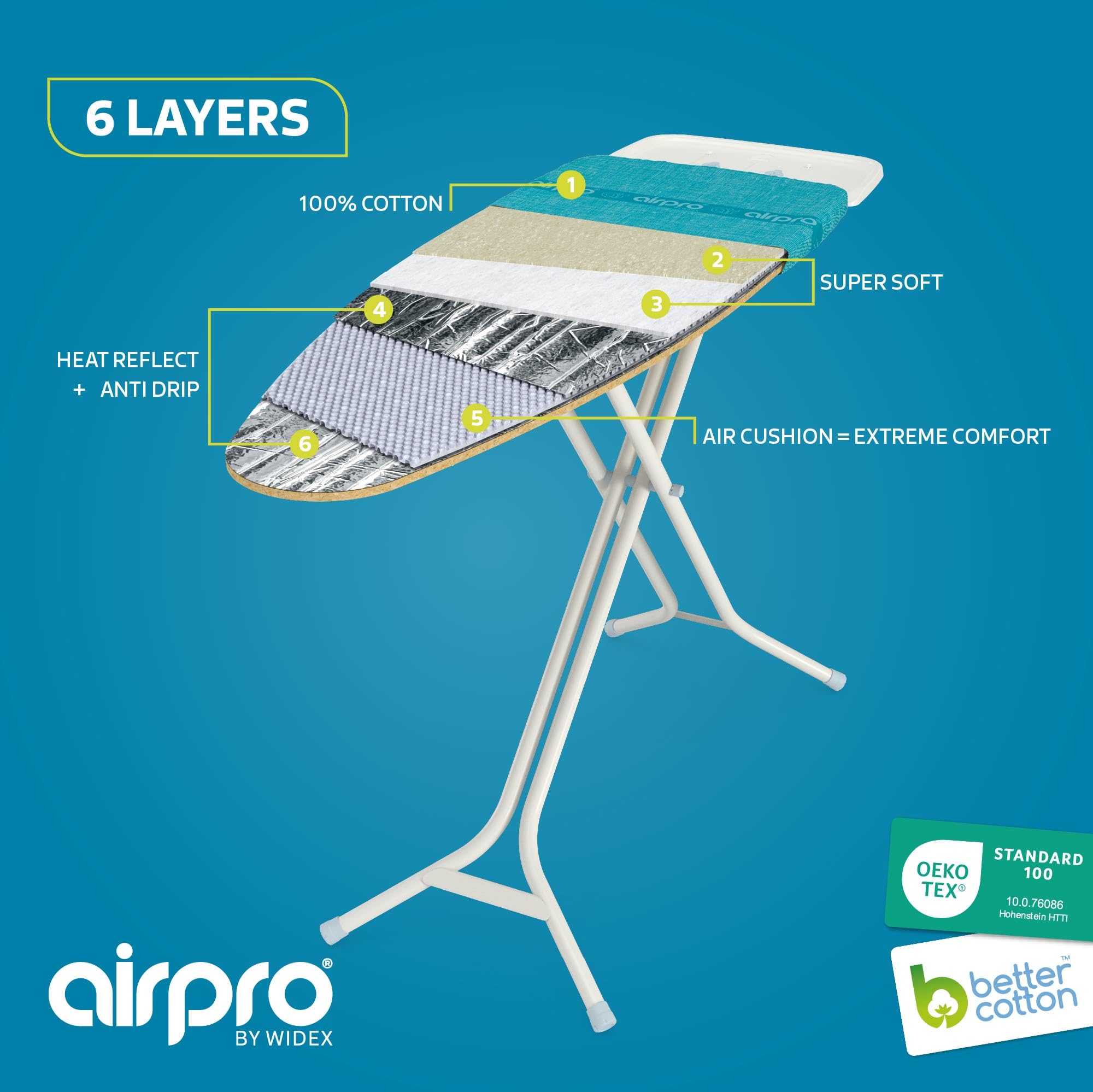 AirPro By Widex Funda de 6 Capas para Tabla de Planchar con Plancha de Vapor - Talla XL MAX 125x50 cm - No más Agua Debajo de la Tabla - Plancha hasta un 50% más rápido - Made IN Europa - 3