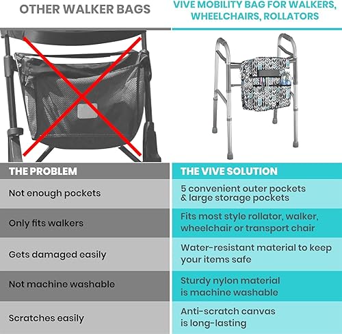 Vista 78 de Bolsa de transporte Vive para andador, universal, para accesorios de sillas de ruedas, andadores, andadores con ruedas y sillas de transporte, que