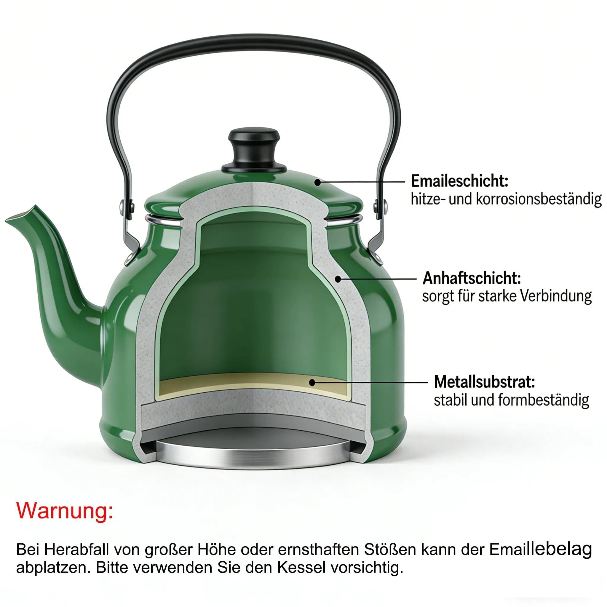 Flötenkessel Emaille für Induktion Retro Pfeifkessel 2.4L