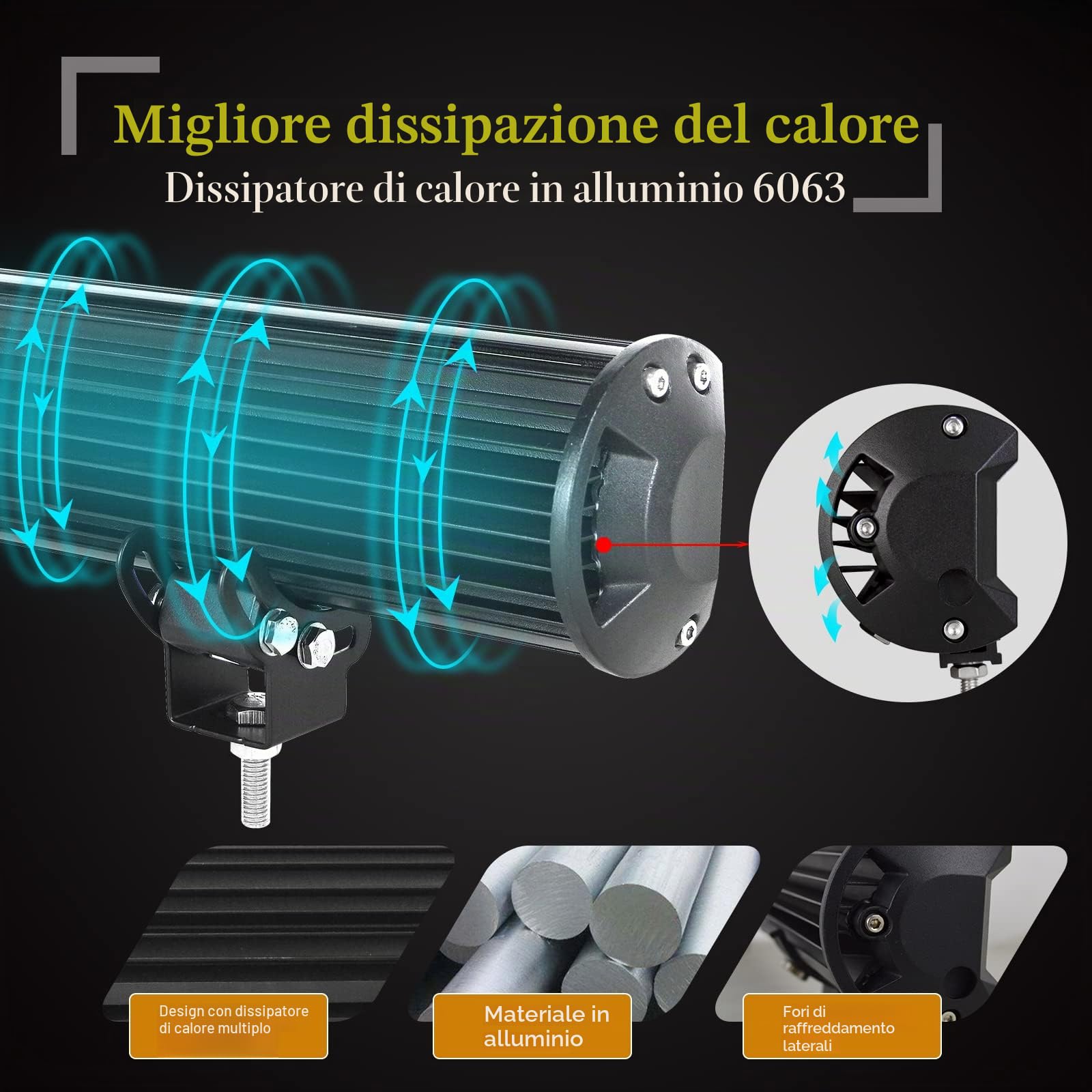 RIGIDON Barra LED Fuoristrada 59cm 144W con Piastra di Supporto y Cablaggio | 23 Pollici Staffa Targa Bull Bar Paraurti Anteriore per Auto Offroad Camion SUV UTE 4x4 Veicoli, 6000K Faretti Fendinebbia