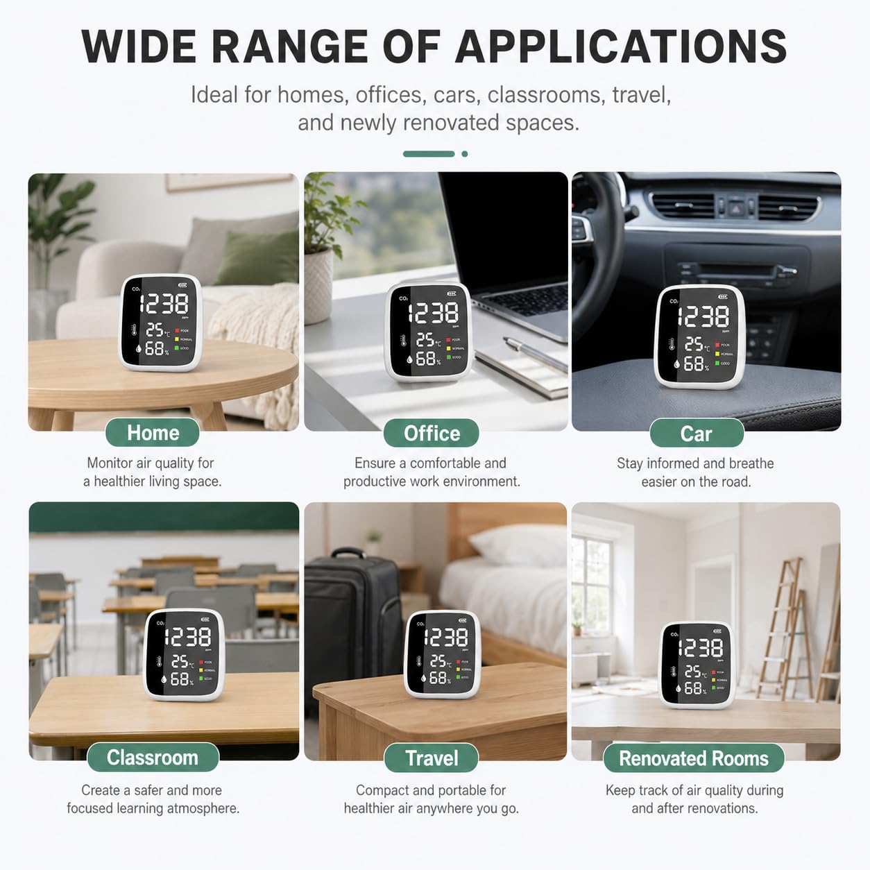 Compteur de CO2, 3 en 1 Moniteur de qualité de l'Air Détecteur de CO2, Température, Humidité, 400-5000 PPM Indicateur CO2 Moniteur de Dioxyde de Carbone pour Maison,Bureau, Ecole,Voiture