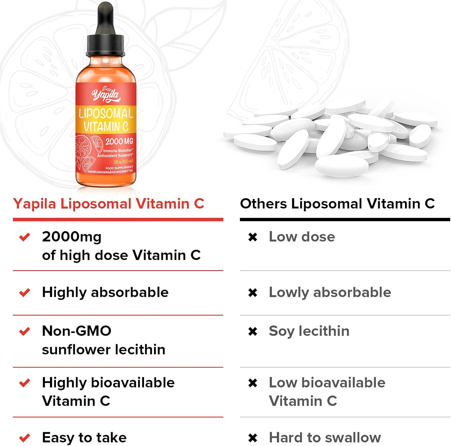 Liposomal Vitamin C 2000 mg Liquid Supplement, Maximum Absorption, High