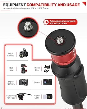 Amazon.com : IFOOTAGE Cobra 3 Strike A150S- Camera Monopod