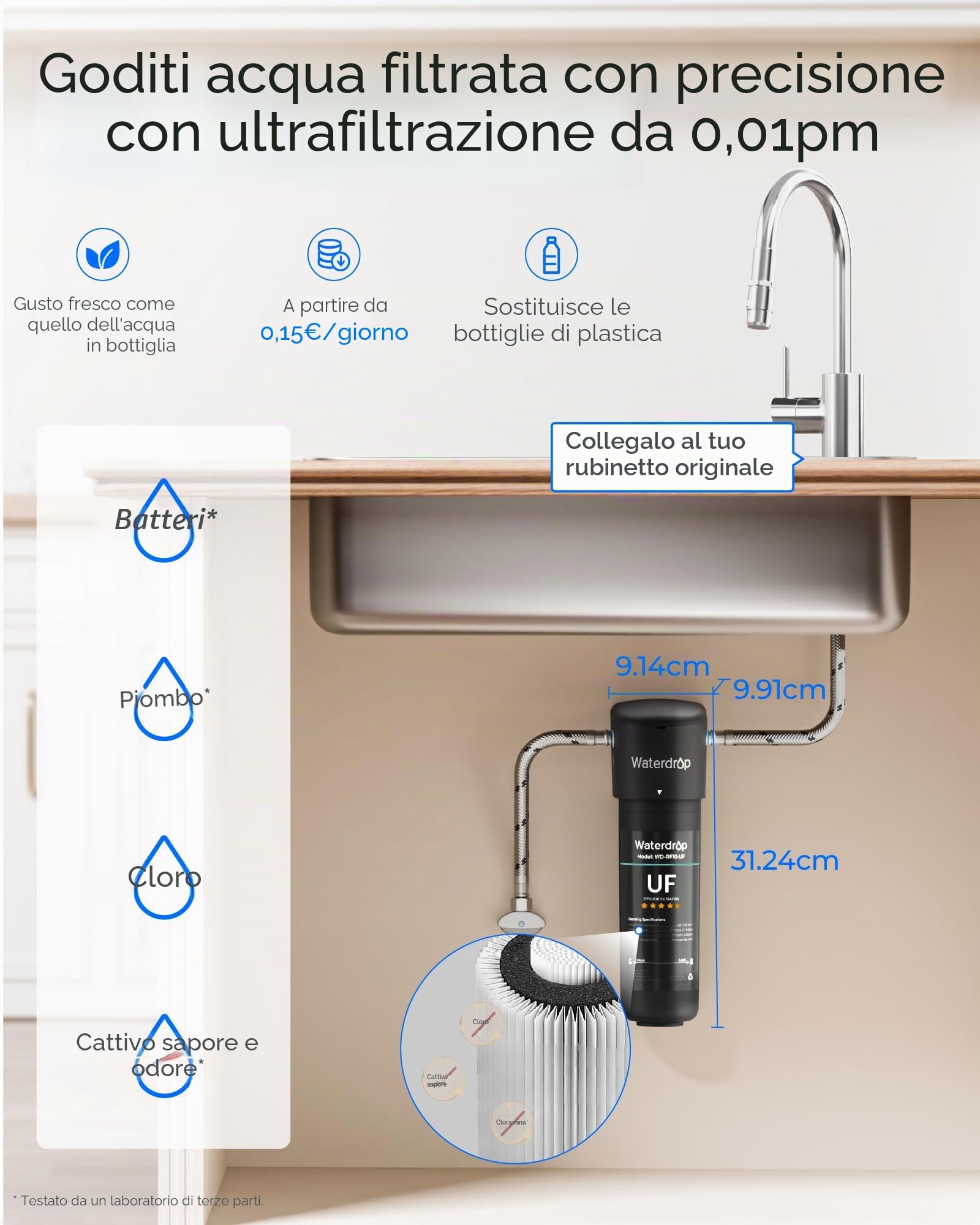 Waterdrop 10UA-UF Filtraggio dell'Acqua Sistema sotto il Lavello, i Filtrazione dell'Acqua ultra da 0,01 Micron, Riduce Cloro, Piombo, Fluoruro, Cattivo Gusto e Odore, Alta Capacità 11000 Galloni