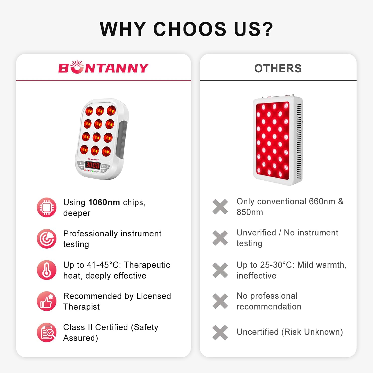 BONTANNY Portable Red Light Therapy, 660/850/1060nm 3 Wavelengths Mini Handheld Red Near Infrared Light Device, 12 Triple Chip Clinical Grade LEDs, Rechargeable, Travel Case, Timer, for Body, BO-60