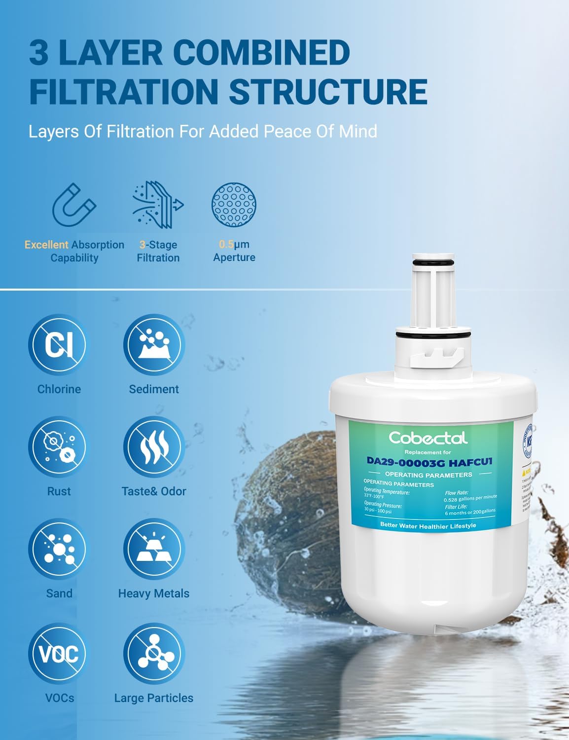 Cobectal DA29-00003G Water Filter Compatible with samsung DA29-00003B, DA29-00003A, Aqua-Pure Plus, HAFCU1, RFG237AARS, FMS-1, RS22HDHPNSR, RSG257AARS,2 Filters