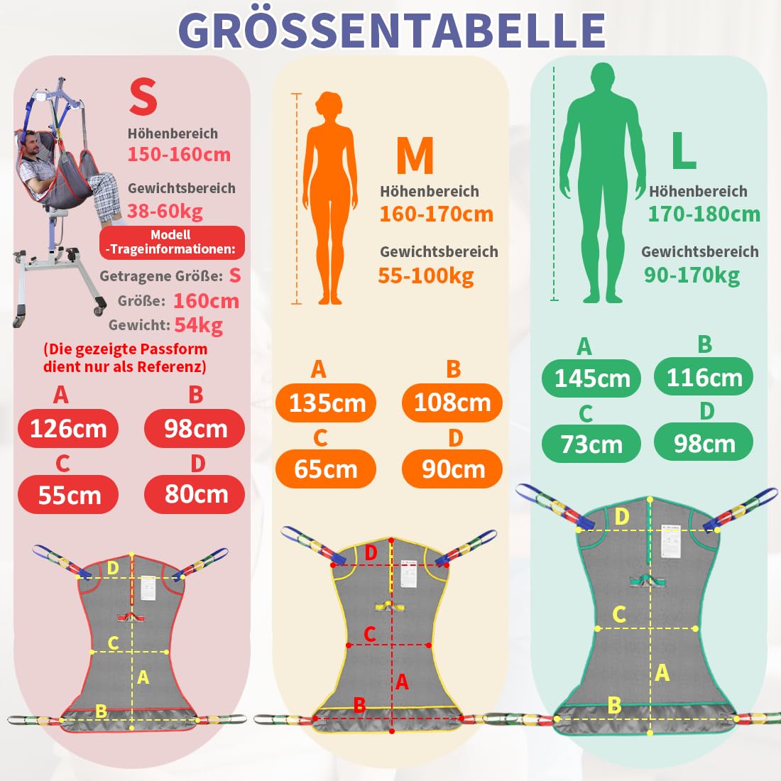 EZ Assistive Correa universal para pacientes de cuerpo completo, para posicionamiento de cama y asistencia al baño, correa de transferencia para personas mayores, bariátricos, discapacitados,