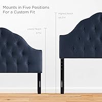 Vista 59 de Modway Sovereign Cabecero doble tapizado con botones, Tela