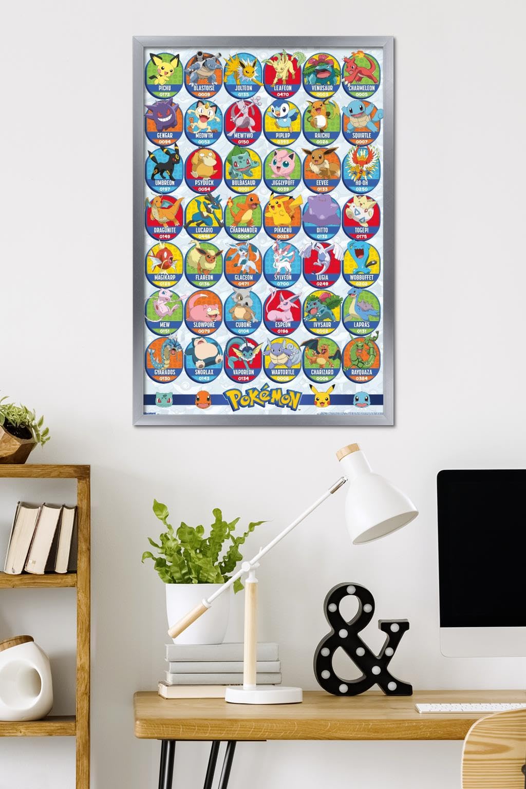 Amazon.com: Pokémon: All-Time Favorites - Grid Wall Poster, 34L
