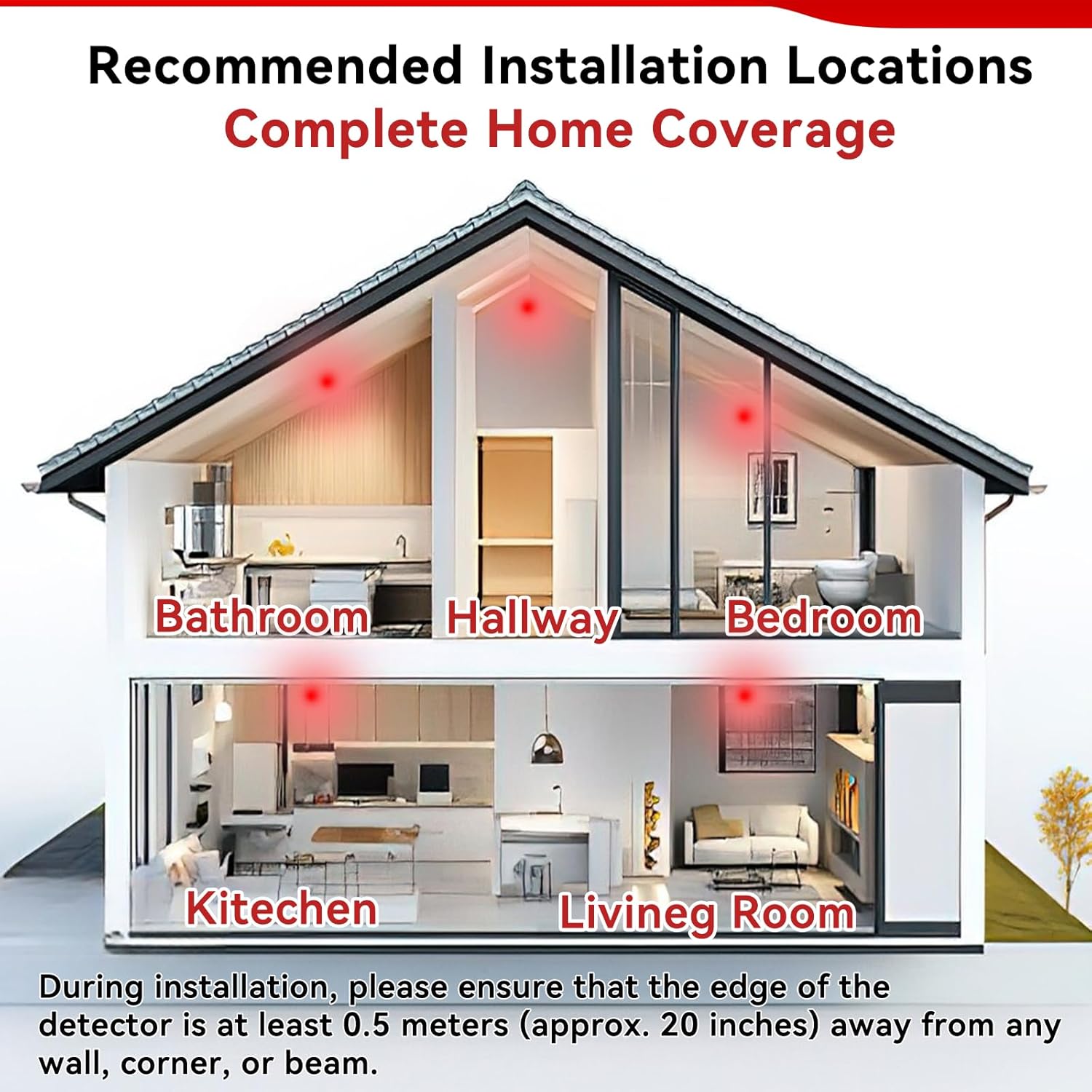 12 PC Photoelectric Smoke and Fire Alarm | Battery Operated with Test/Hush Button | Low Battery Signal, LED Warning Light, 85dB Loud Alarm | for Home, Bedroom, Kitchen, RV