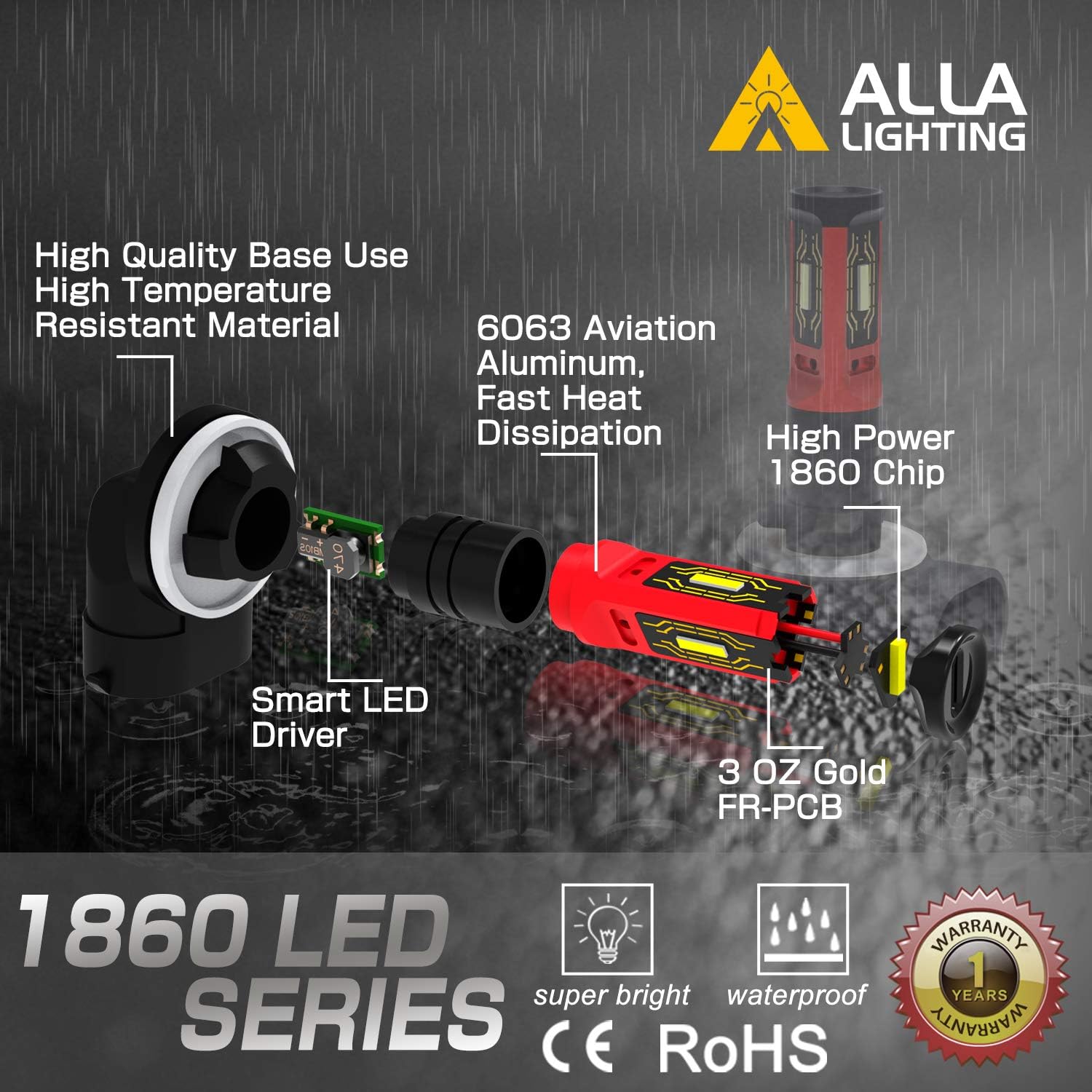 Alla Lighting PGJ13 Base H28 886 881 LED Fog Lights Bulbs Upgrade Xtreme Super Bright 1860-SMD 862 888 889 896 898, 6000K Xenon White