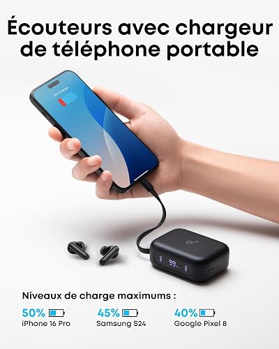 Soundcore par Anker P41i Écouteurs Bluetooth sans Fil 5.3 - 2