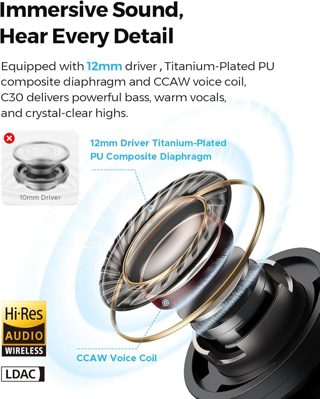 SoundPEATS C30 Wireless Earbuds, Hybrid Noise Cancelling, Black image 3