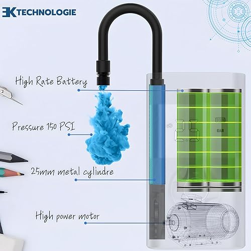 Miniatura 6 de K  Compresor de aire portátil para inflado de neumáticos  Inflado rápido y confiable con 150 PSI  Bomba de aire eléctrica con manómetro digital
