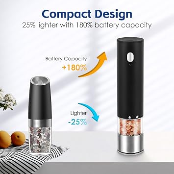 Vzaahu Electric Salt & Pepper Grinder Set Black & White Gorgeous Peppermill, Charging Indicator Light, Type-C Rechargeable, Long-lasting Battery-free, One-hand Operation, Home Cooking, Kitchen