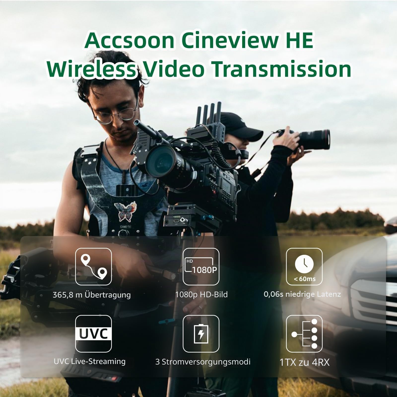 Accsoon CineView HE HDMI Wireless Transmitter, Dualband 1080p60 Kabelloses Videoübertragungssystem, 350 m Reichweite, 0,06 s Latenz, Überwachung von 4 Geräten (nur Sender)