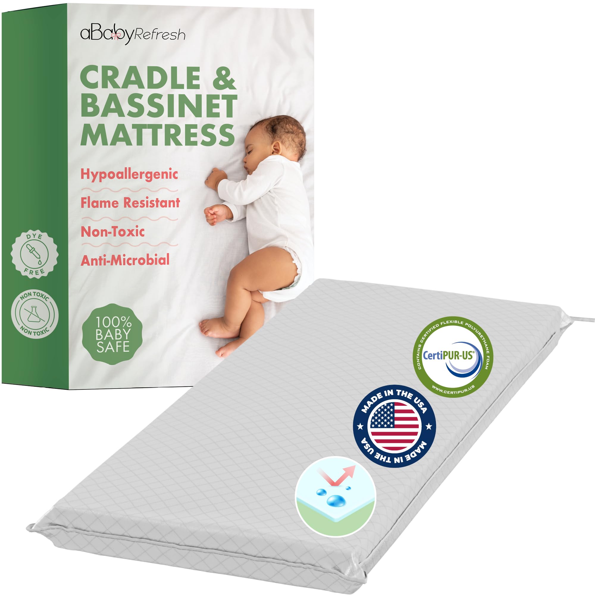 Cradle Baby Mattress and Bassinet Mattress 15x33 – 2-Inch Firm Foam Baby Bed with Waterproof Vinyl Cover – Non-Toxic Hypoallergenic Cushion Pad