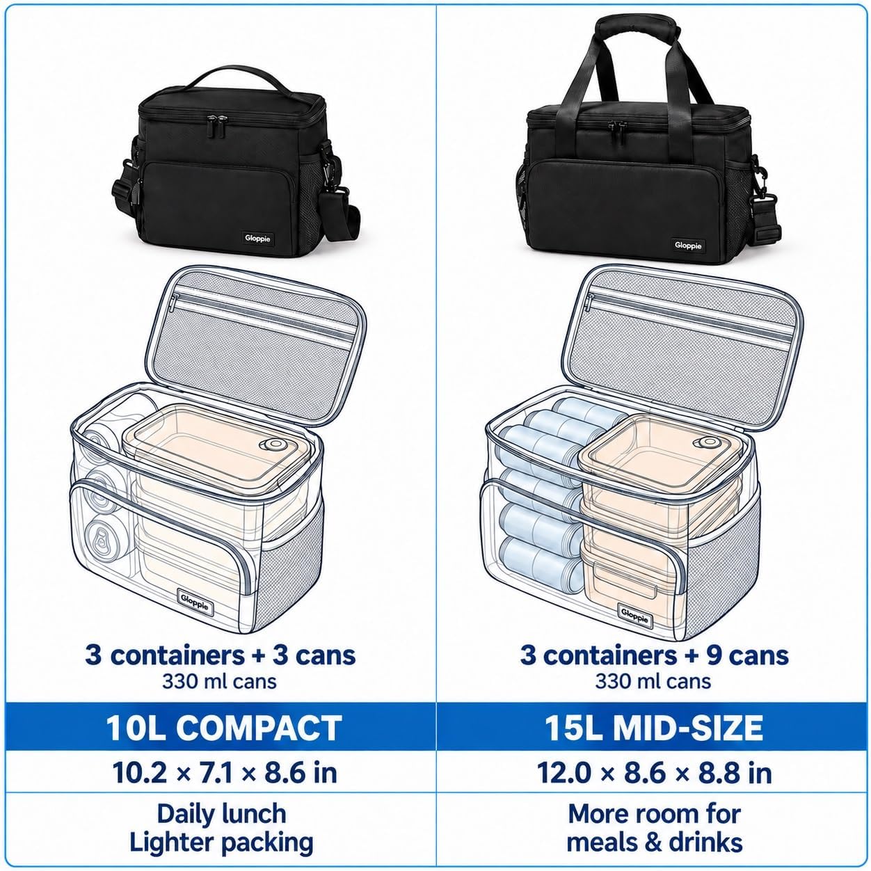 Gloppie Flight Crew Lunch Bag with Trolley Sleeve, 15L Insulated Cooler