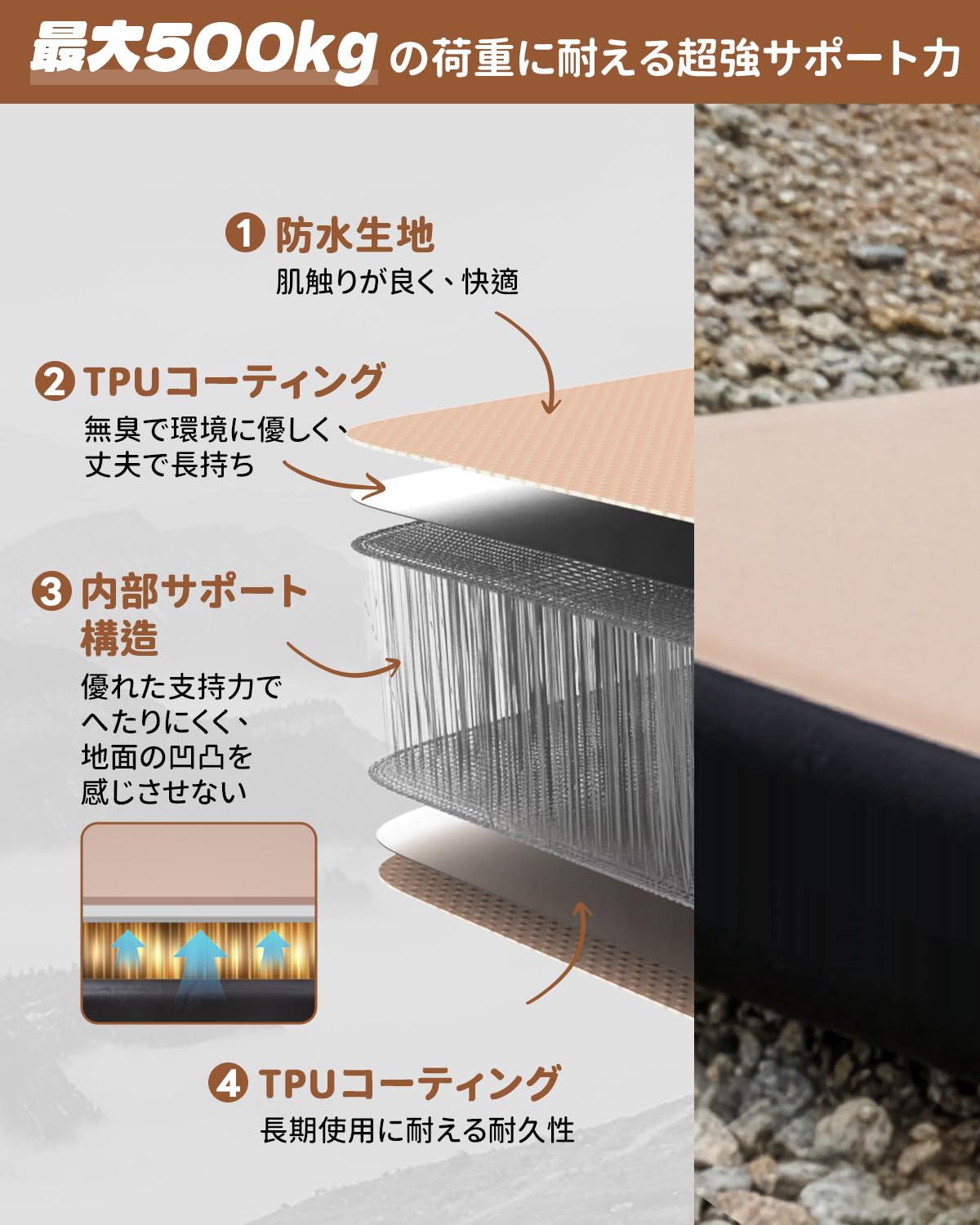 KingCamp 高反発 エアーマット シングルワイドサイズ Amazon.co.jp: KingCamp エアーマット キャンプマット インフレーター