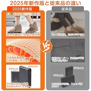 17★足温器 フットウォーマー 5000mAhバッテリー付 30秒間 楽天市場】フットウォーマー USB式 足温器 足元ウォーマー 足先