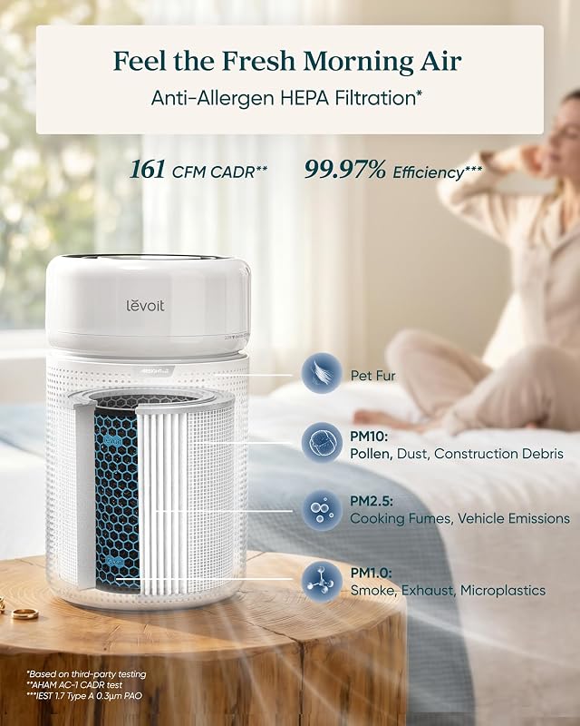 LEVOIT HEPA Air Purifier for Home Bedroom, Allergen Defense, Eleva 300X image 5