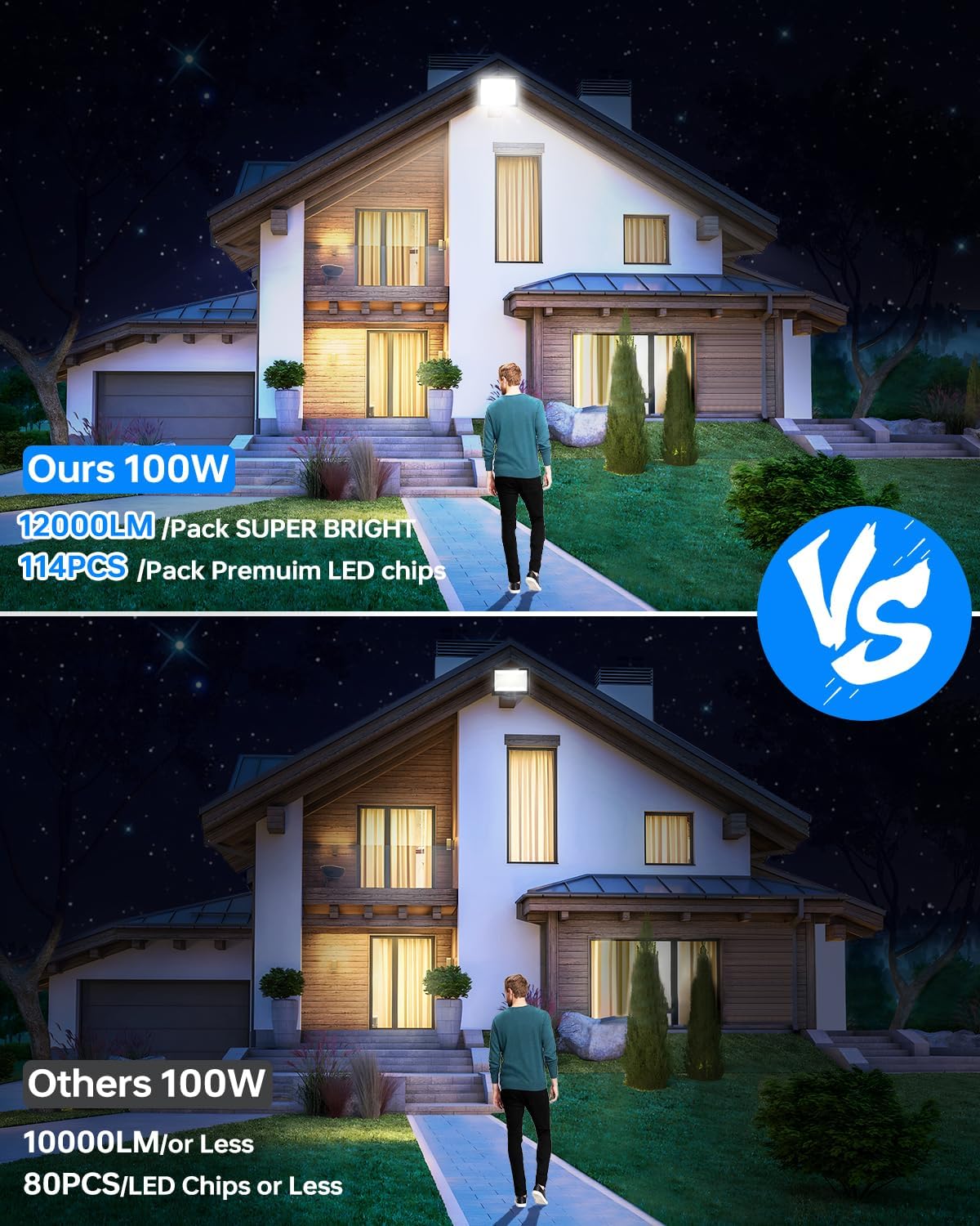 LED Flood Lights Outdoor, 2 Pack 100W Plug in Bright LED Work Light with 5FT Cord Plug, 12000LM Exterior Floodlight IP66 Waterproof 5000K Outdoor Flood Light for Stadium Garage Yard Lawn Garden