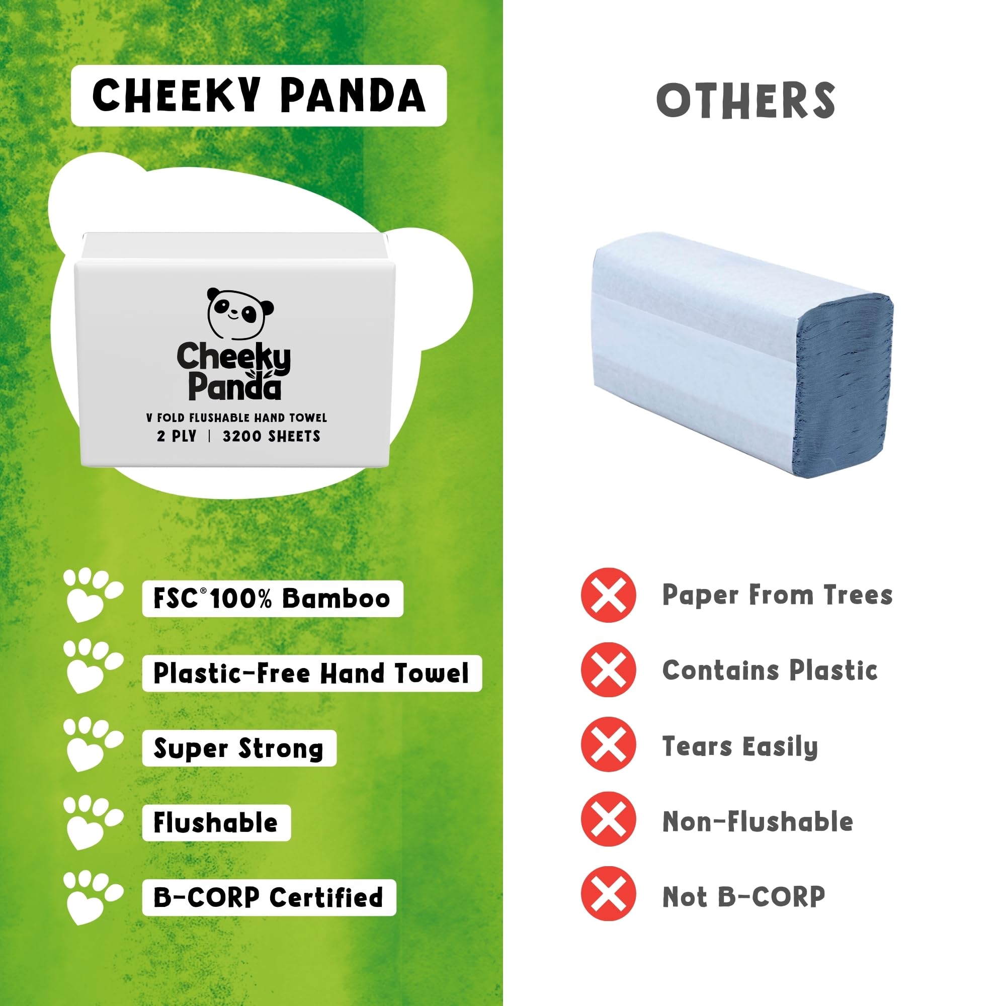 The Cheeky Panda Toallas de papel de bambú con pliegue en V | 3200 hojas (20 paquetes de 160) toallas de mano de papel de 2 capas para dispensadores