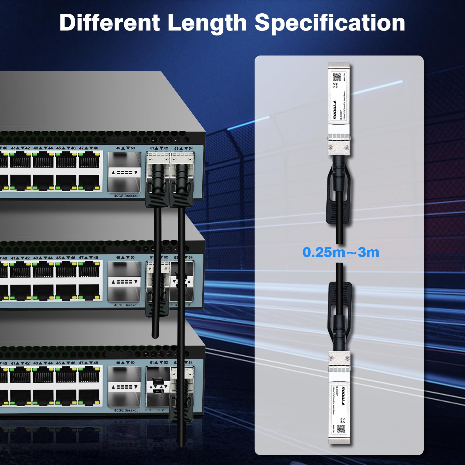 Sodola Cavo Twinax SFP+ DAC 0,5 m (1,6 piedi), 10 G SFP+ to SFP+ Direct Attach Copper(DAC) per Cisco SFP-H10GB-CU0.25M, Ubiquiti UniFi, TP-Link, Netgear, D-Link, Zyxel, Microtik and More