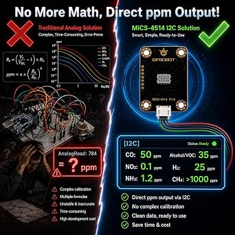 Gravity: MiCS-4514 Multi-Gas Sensor Module for Arduino / ESP32 / Raspberry Pi | I2C MEMS Air Quality Sensor Detects CO NO2 NH3 Alcohol H2 CH4 | Built-in Algorithm ppm Output for DIY IoT Projects
